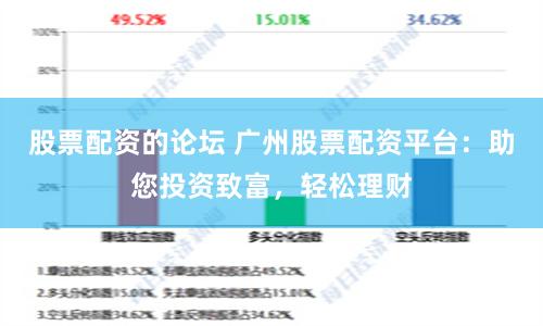 股票配资的论坛 广州股票配资平台：助您投资致富，轻松理财