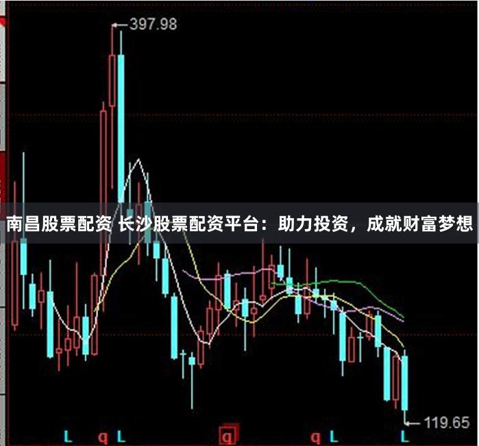 南昌股票配资 长沙股票配资平台：助力投资，成就财富梦想