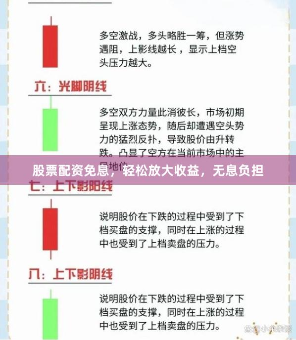 股票配资免息，轻松放大收益，无息负担