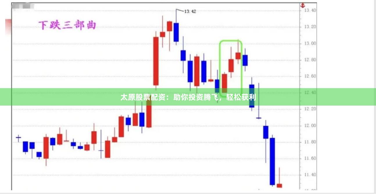 太原股票配资：助你投资腾飞，轻松获利
