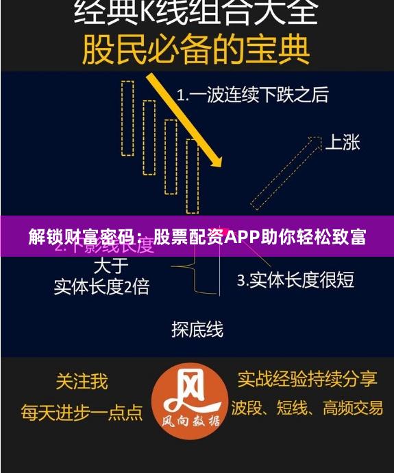 解锁财富密码：股票配资APP助你轻松致富