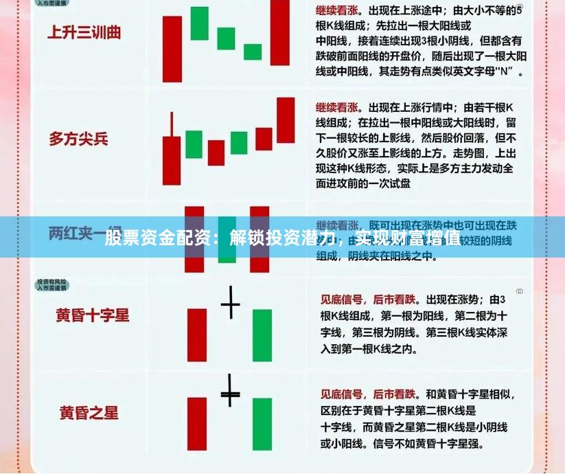 股票资金配资：解锁投资潜力，实现财富增值