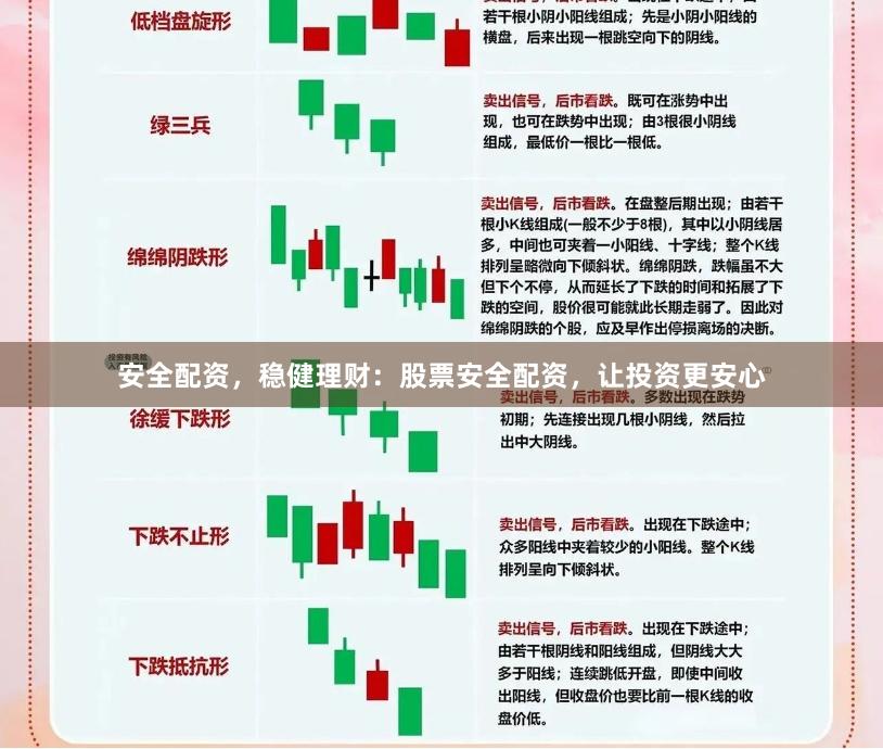 安全配资，稳健理财：股票安全配资，让投资更安心