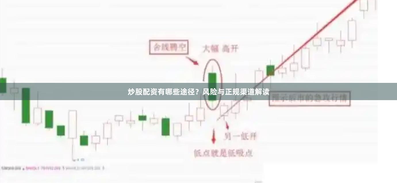 炒股配资有哪些途径？风险与正规渠道解读
