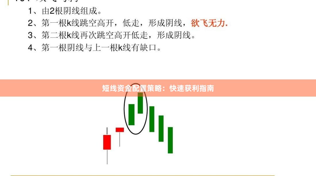 短线资金配置策略:快速获利指南