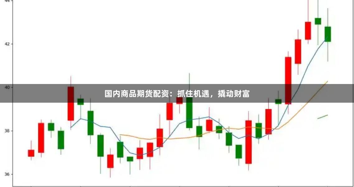 国内商品期货配资：抓住机遇，撬动财富