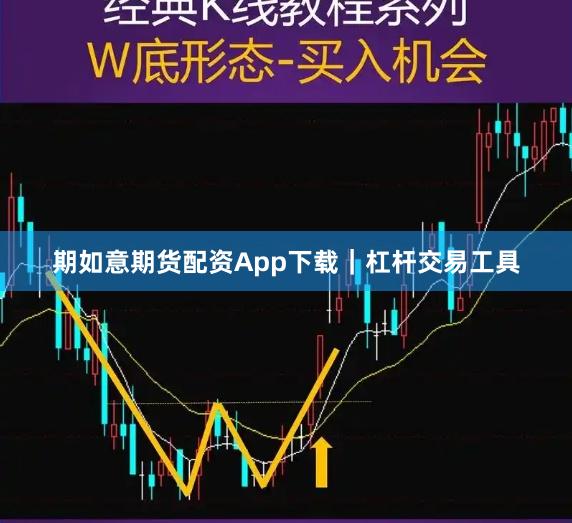 期如意期货配资App下载｜杠杆交易工具