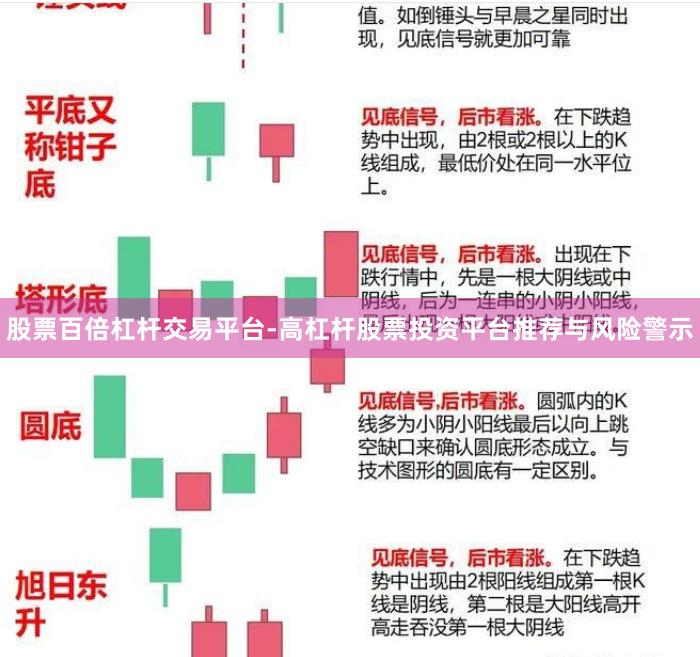 股票百倍杠杆交易平台-高杠杆股票投资平台推荐与风险警示