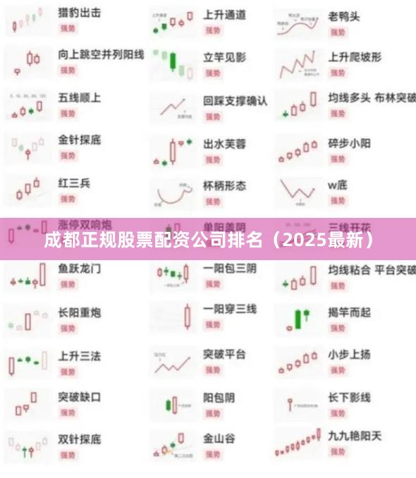 成都正规股票配资公司排名（2025最新）