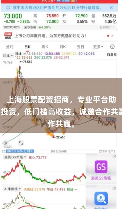 上海股票配资招商，专业平台助力投资，低门槛高收益，诚邀合作共赢。
